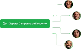 Disparo de Campanhas no WhatsApp